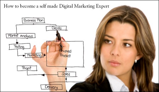 Ana Riascos digital marketing expert